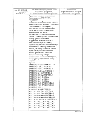 Декларация о соответствии ТР ТС 025/2012